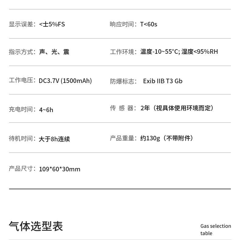 保時(shí)安BH-90便攜式擴(kuò)散式單一氣體檢測(cè)儀14.jpg