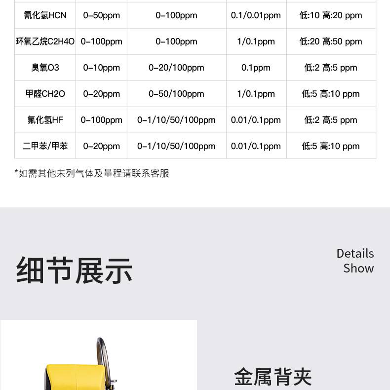 保時(shí)安BH-90便攜式擴(kuò)散式單一氣體檢測(cè)儀16.jpg