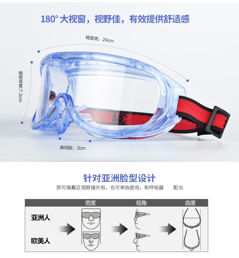 3M1623AF防霧防化防護眼鏡圖片-側(cè)面