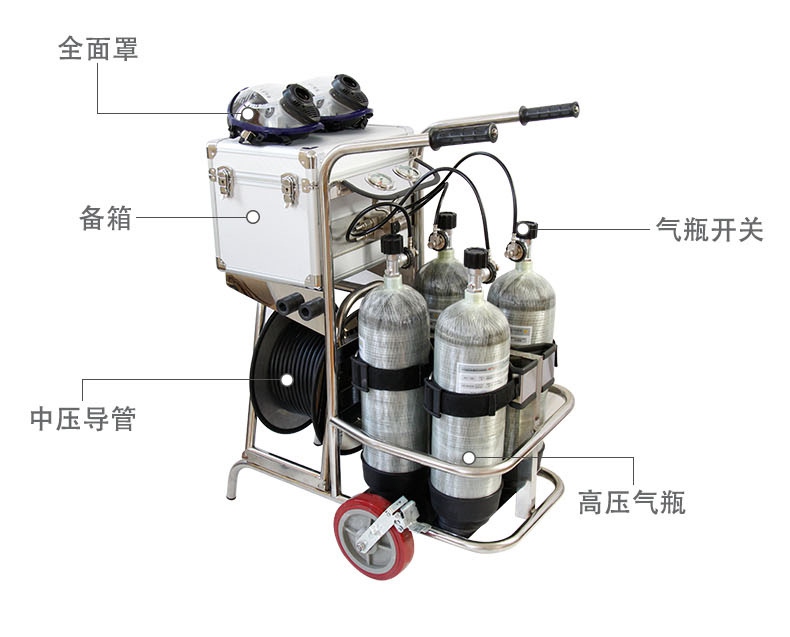 一次性膠條型醫(yī)用隔離衣防止醫(yī)護人員被感染