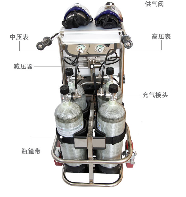 一次性膠條型醫(yī)用隔離衣防止醫(yī)護人員被感染