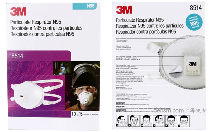 3m8514焊接口罩10只/盒，包裝盒正反面圖