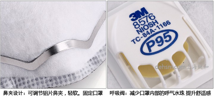 3M8576口罩可調(diào)節(jié)鼻夾設(shè)計(jì)，搭配冷流呼氣閥