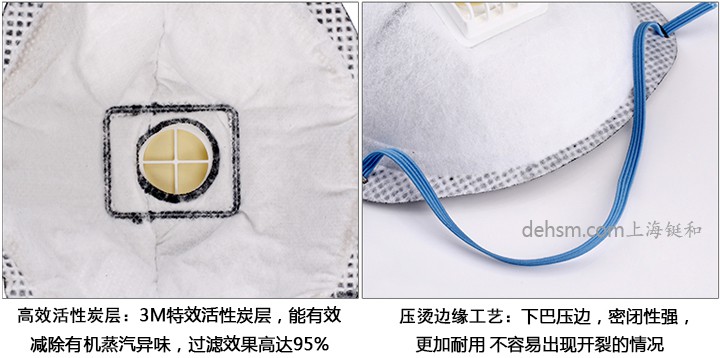 3M8576口罩高效活性炭層，壓燙邊緣工藝